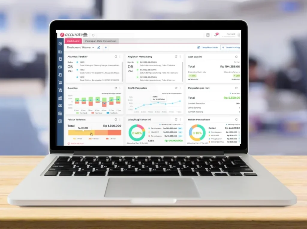 kursus accurate accounting jogja alfabank yogyakarta